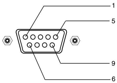 LG-GOLDSTAR 32LP1R-2E - Installation du système de commande externe ; RS-232C - 2
