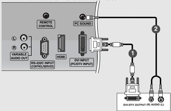 LG-GOLDSTAR 32LP1R-2E - Raccordement avec un cable DVI - 1