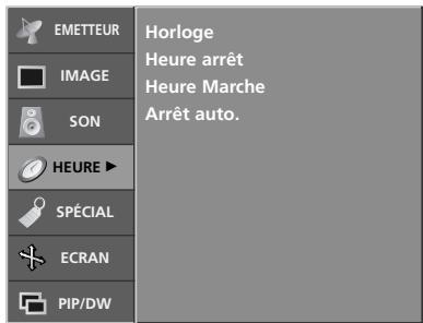 LG-GOLDSTAR 32LP1R-2E - Arret auto. - 1