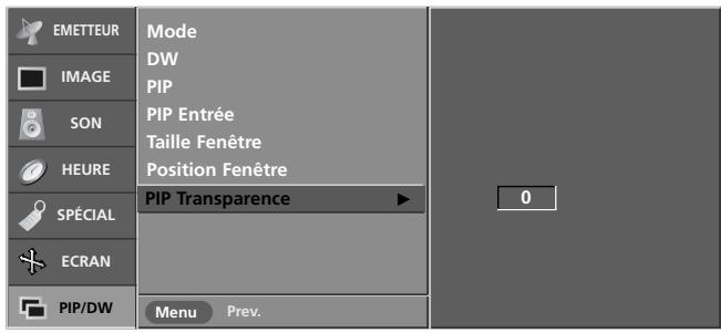 LG-GOLDSTAR 32LP1R-2E - PIP Transparency - 2