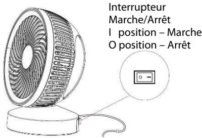 PROLINE MINI49SILENT - FONCTIONNEMENT - 3