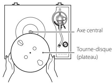TEAC TN-4D - Installez le plateau tourne-disque. - 1