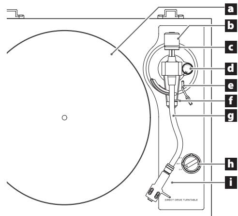 TEAC TN-4D - Nomenclature et fonctions des parties - 1
