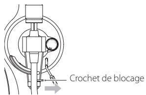 TEAC TN-4D - Équilibrage du bras de lecture et réglage de la force d'appui - 2