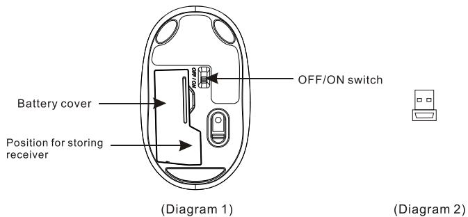 MOBILITY mt300818 - Package contents - 1