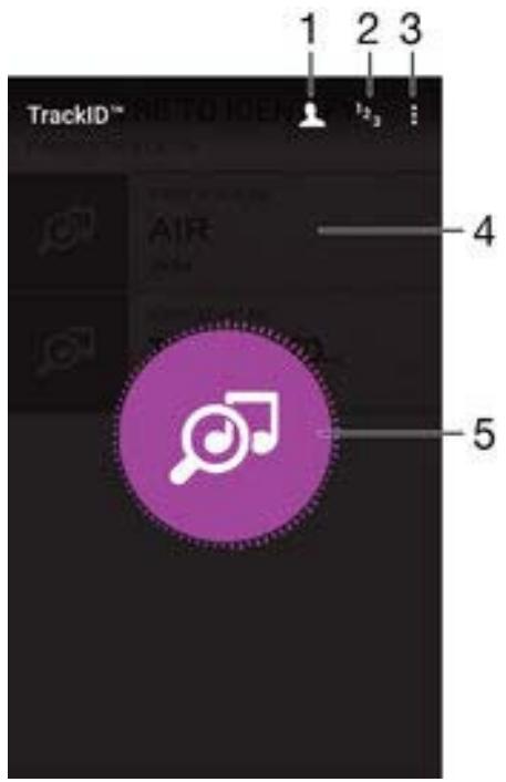 TrackID™ 1 2 3 AIR 4 5