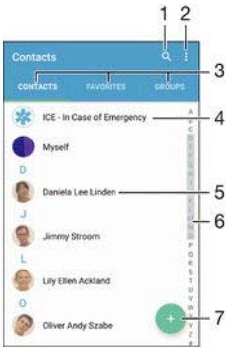 Contacts CONTACTS FAVORITES GROUPS ICE - In Case of Emergency Myself D Daniela Lee Linden J Jimmy Stroom L Lily Ellen Ackland O Oliver Andy Szabe