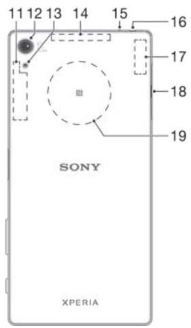 11 12 13 14 15 16 17 18 19 SONY XPERIA