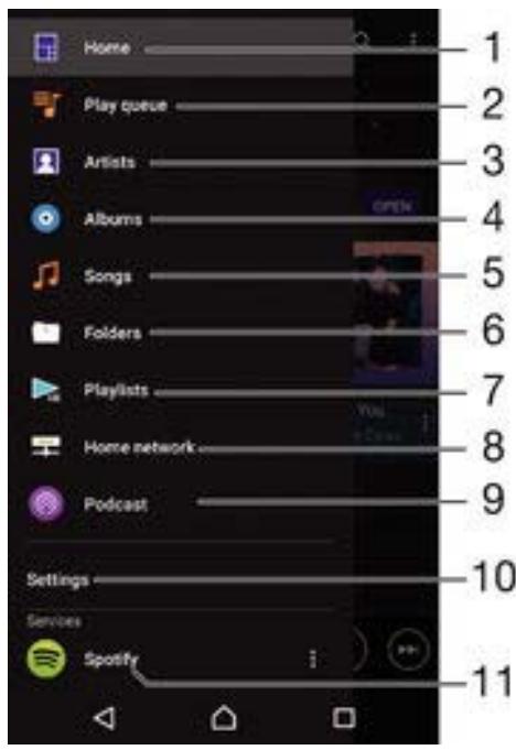 SONY Xperia Z5 Premium Noir - Menu de l'écran d'accueil de Musique - 1