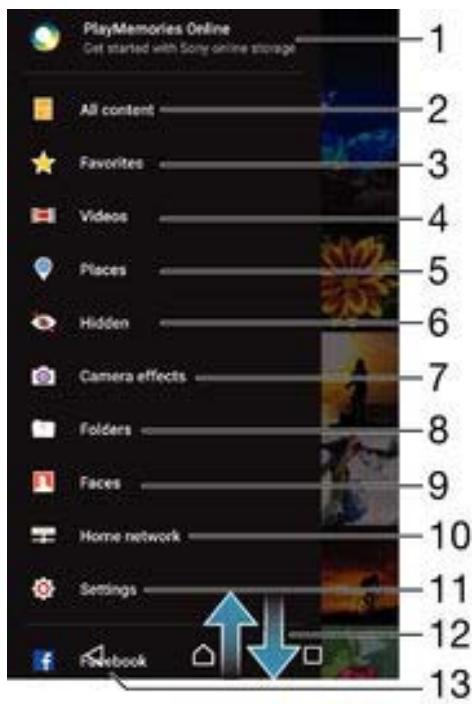 SONY Xperia Z5 Premium Noir - Menu de l'écran d'accueil Album - 1