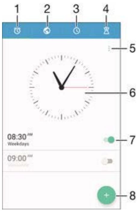 SONY Xperia Z5 Premium Noir - Alarme et réveil - 1