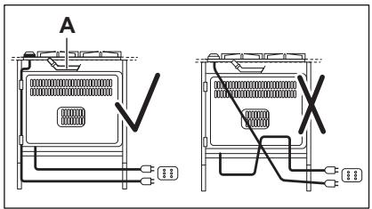 ELECTROLUX EGG75372W - Elektroanschluss - 1