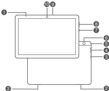 HUAWEI MEDIAPAD_T5_LITE_10 - Votre apparéil en un coup d'œil - 1