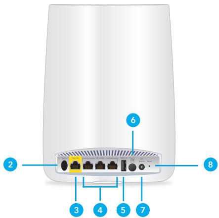 NETGEAR RBK20 - Aperçu du routeur Orbi - 2