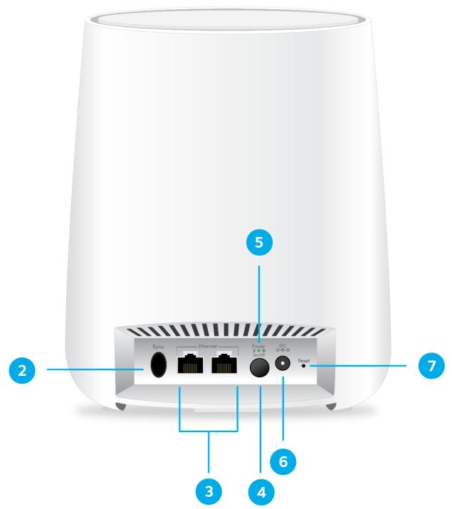 NETGEAR RBK20 - Orbi Satellite Model RBS40 Hardware Overview - 2