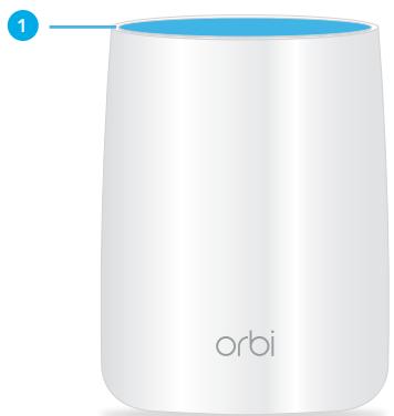 NETGEAR RBK20 - Aperçu du routeur Orbi - 1
