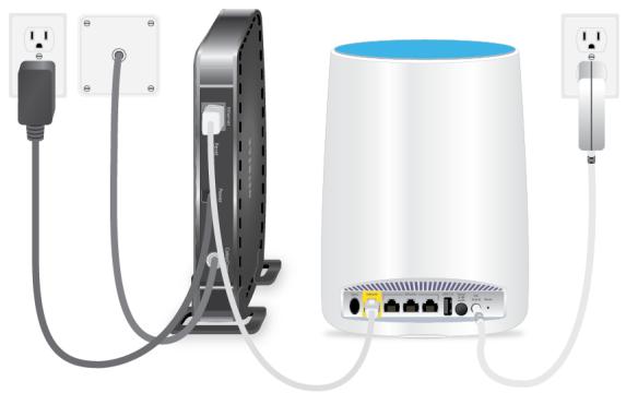 NETGEAR RBK20 - To cable your router: - 1
