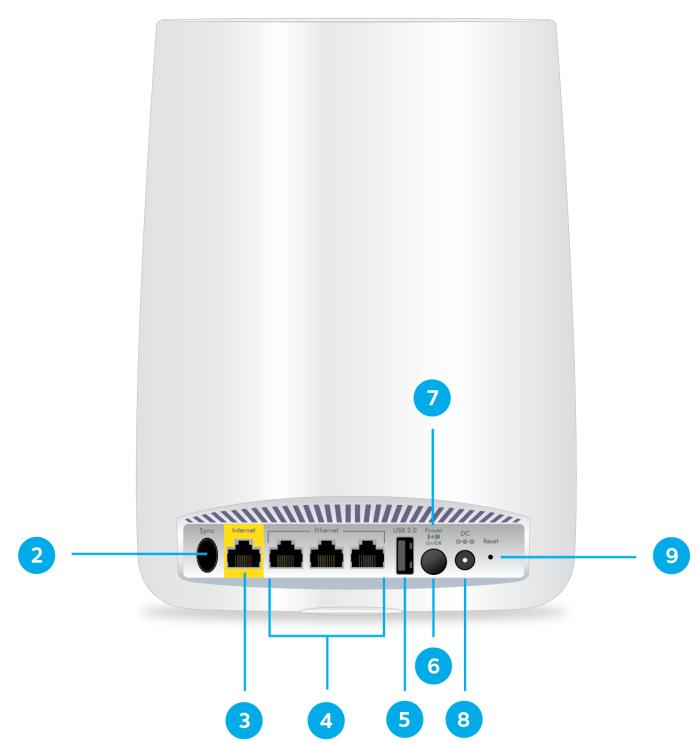 NETGEAR RBK20 - Orbi Router Model RBR50 Hardware Overview - 2