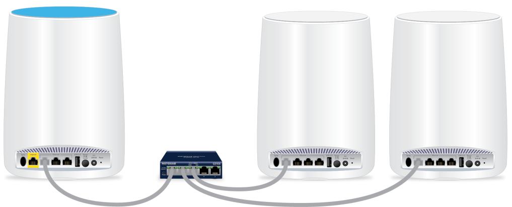 NETGEAR RBK20 - Set Up an Ethernet Backhaul Connection - 3