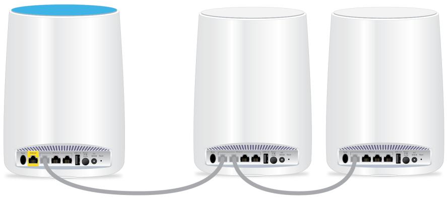 NETGEAR RBK20 - Set Up an Ethernet Backhaul Connection - 2