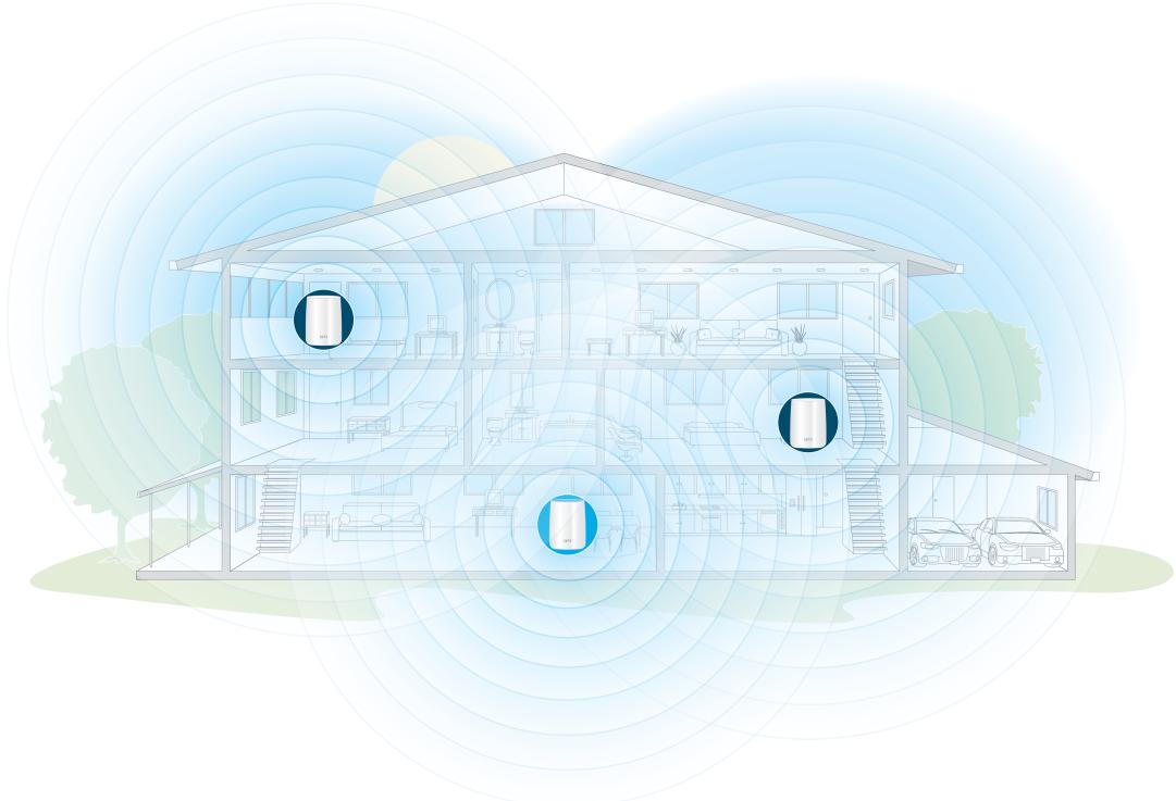 NETGEAR RBK20 - Examples of Placement for Multiple Satellites - 2