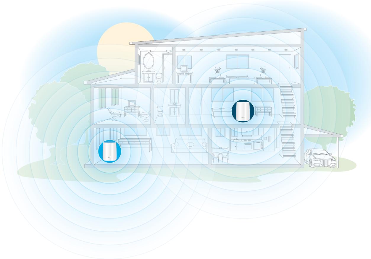 NETGEAR RBK20 - Examples of Placement for One Satellite - 2