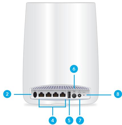 NETGEAR RBK20 - Aperçu du satellite Orbi - 2