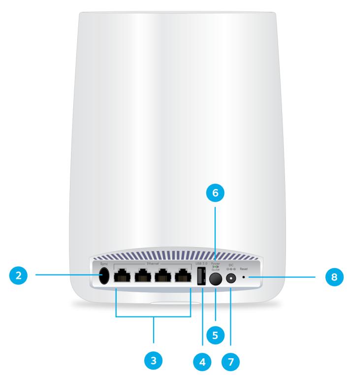 NETGEAR RBK20 - Orbi Satellite Model RBS50 Hardware Overview - 2