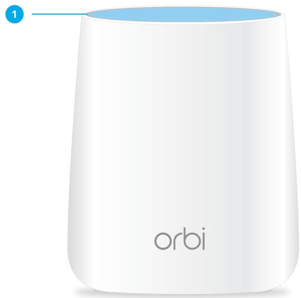 NETGEAR RBK20 - Orbi RouterModelRBR20HardwareOverview - 1