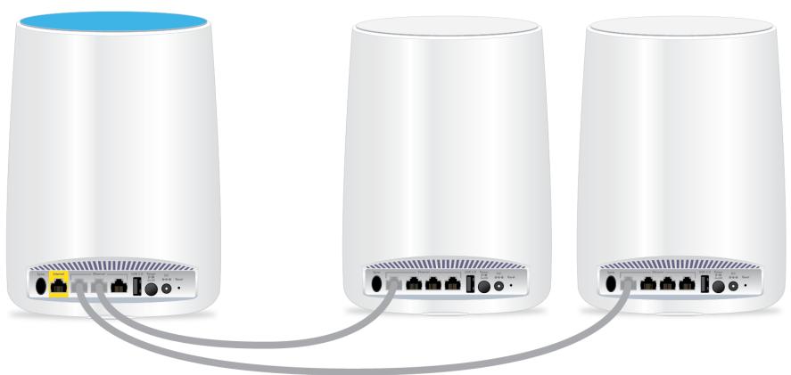 NETGEAR RBK20 - Set Up an Ethernet Backhaul Connection - 1