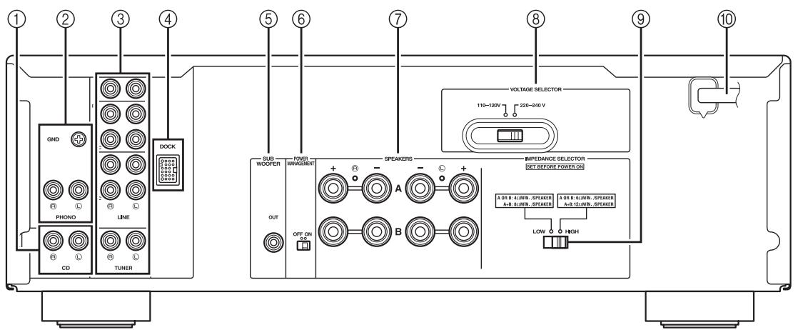 YAMAHA A-S300 BL - Panneau arrête - 1