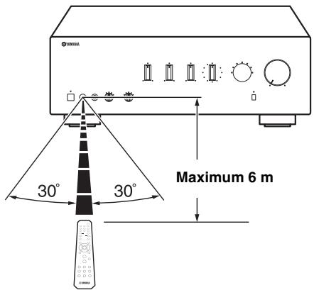 YAMAHA A-S300 BL - Utilisation de la télécommande - 1