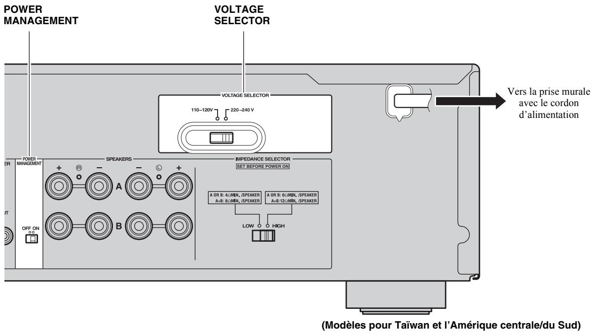 YAMAHA A-S300 BL - Raccordement du cordon d'alimentation - 1