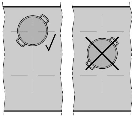 MIELE KMDA7473F - Zone de cuisson Flex - 1