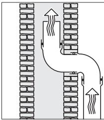 MIELE KMDA7473F - Conduit d'évacuation d'air - 2