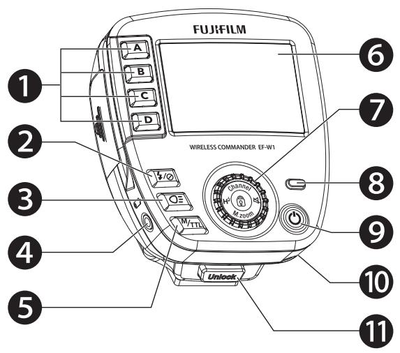 FUJIFILM EF-W1 - Contenu - 1