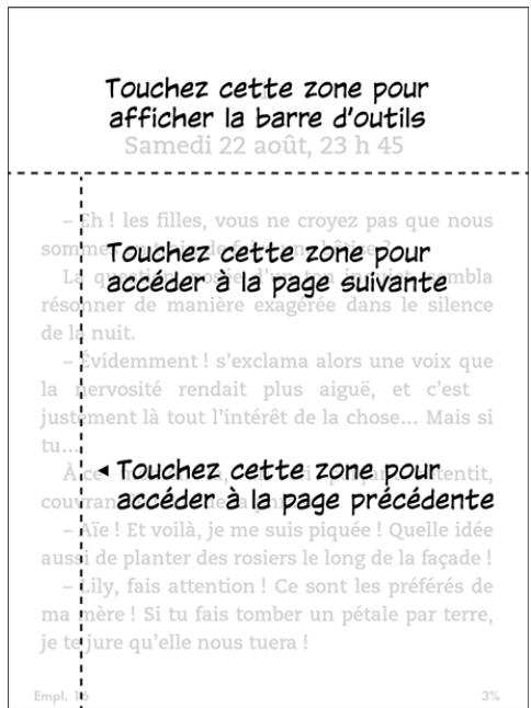 HINDLER PAPERWHITE 6 WiFi - Zones à toucher - 1