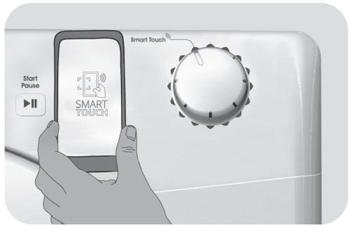 DARTY CANDYLAVE-LINGECSWS496TWMRE-47REC - USAGES FRÉQUENTS - 1