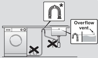 DARTY CANDYLAVE-LINGECSWS496TWMRE-47REC - ATTENTION: - 1