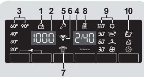 DARTY CANDYLAVE-LINGECSWS496TWMRE-47REC - Afficheur digital - 1