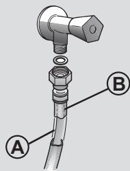 DARTY CANDYLAVE-LINGECSWS496TWMRE-47REC - Raccordement à l'eau - 4
