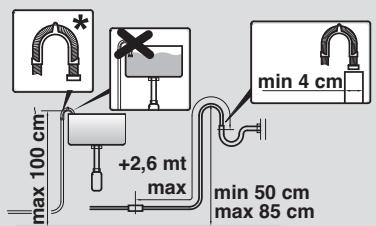 DARTY CANDYLAVE-LINGECSWS496TWMRE-47REC - ATTENTION: - 2
