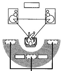 TECHNICS SCEH790 - Effetti addizzionali Effets additionnels - 3