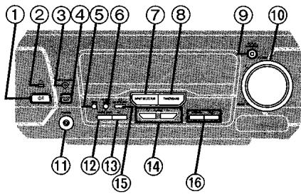 TECHNICS SCEH790 - EH790 - 1