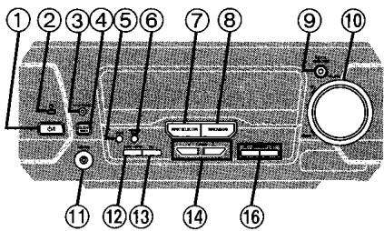 TECHNICS SCEH790 - EH790 - 2