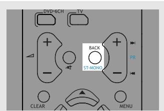 THOMSON DPL680HT - Selectionner le Son Mono ou Sté reproduction - 1
