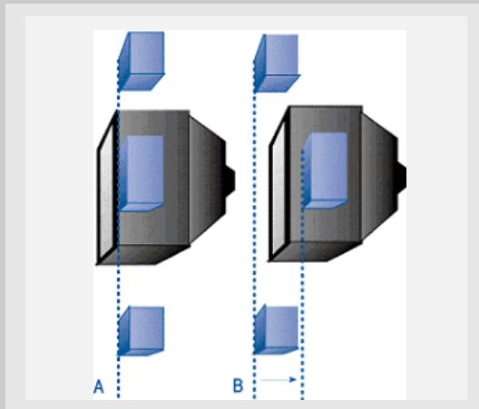 THOMSON DPL680HT - Alignment - 1