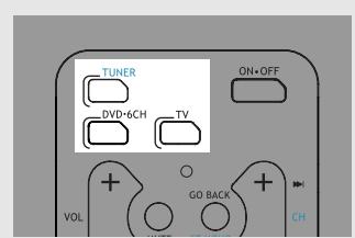 THOMSON DPL680HT - Utilisation de la télécommande pour contrôler des composants externes - 1