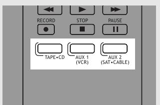 THOMSON DPL680HT - Utilisation de la télécommande pour contrôler des composants externes - 2