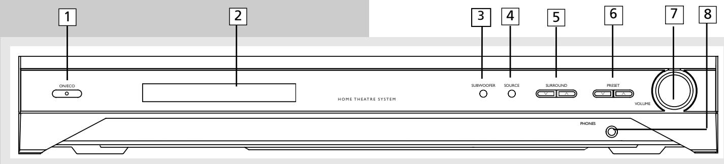 THOMSON DPL680HT - ATTENTION - 1